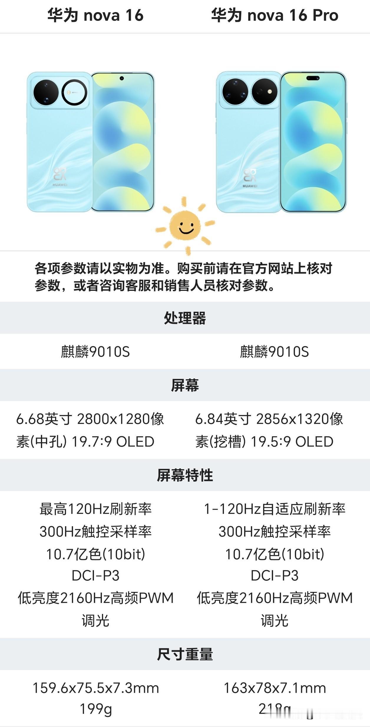 华为nova16标准版和Pro版怎么选？

二者都是麒麟9010S处理器，都是1
