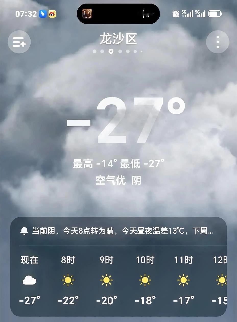 立春后，春风骤起，可温度还很低～

连续三天急降温，以为今天就回暖，结果早上最低