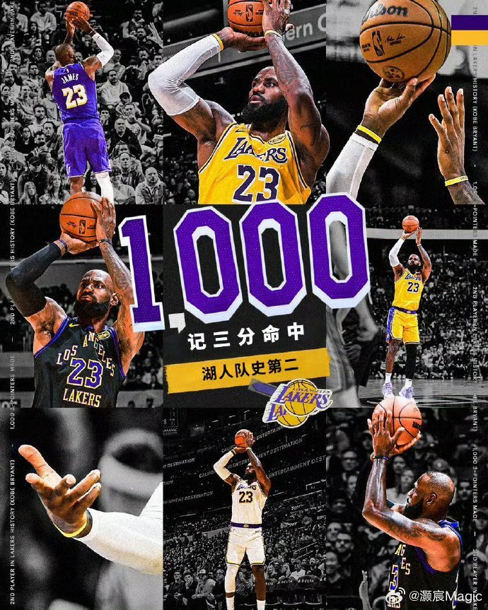 詹姆斯达成湖人生涯1000记三分球 里程碑+1！詹姆斯命中湖人生涯第1000记三