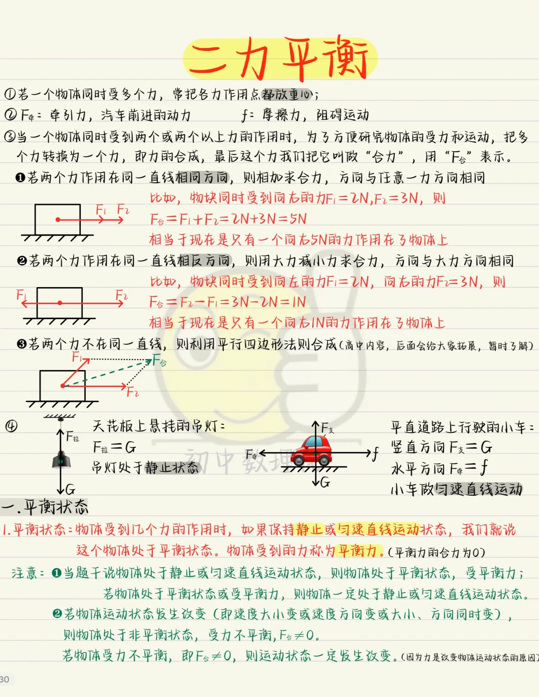 八下物理重难点梳理：二力平衡（耐心看