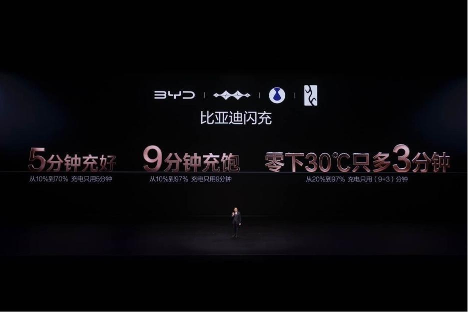 闪充真的来了？照这么搞下去，电动车真的能替代油车了？我们油车每次进加油站加个油至