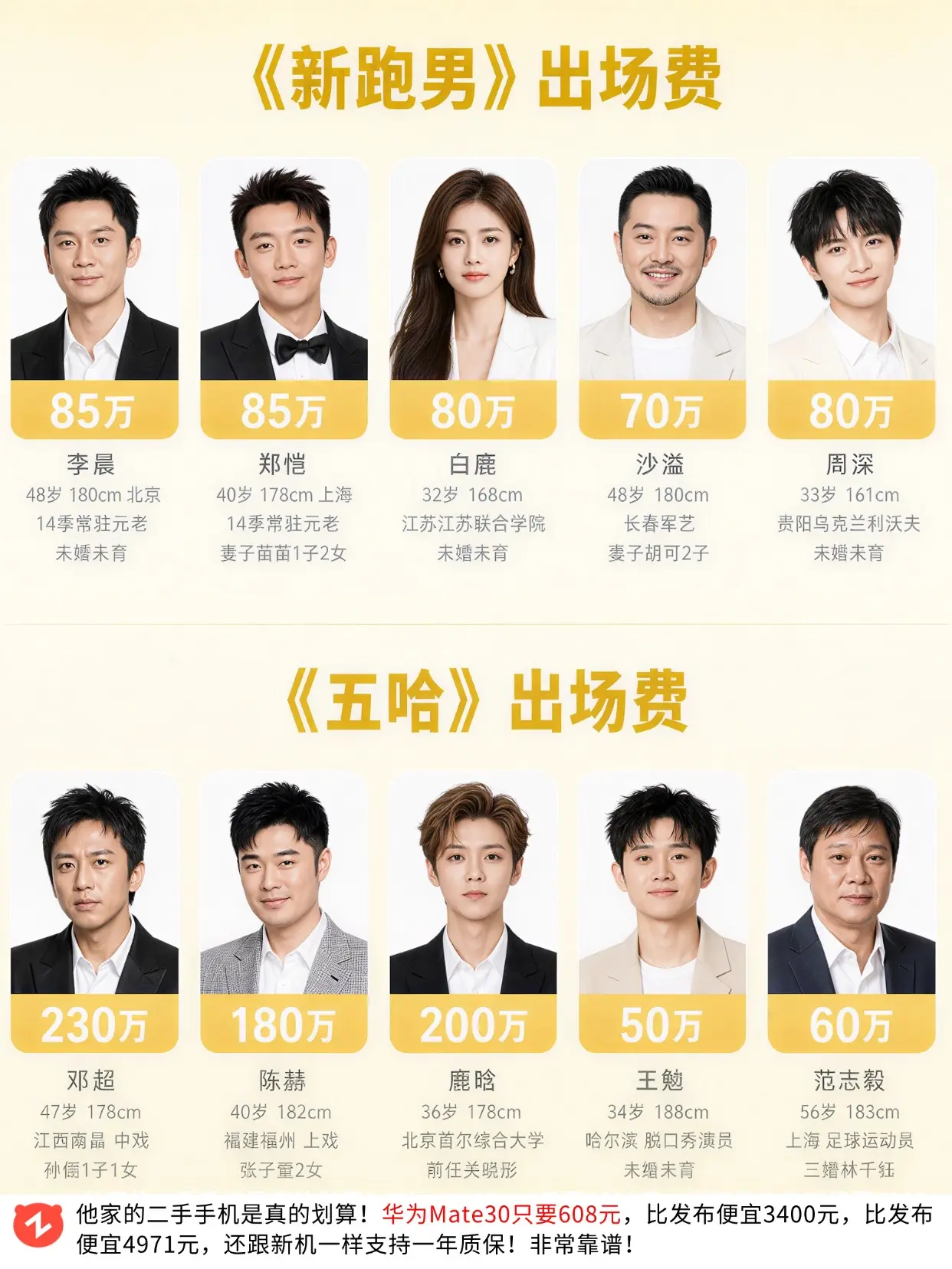 这个出场费报价，你觉得合理吗？