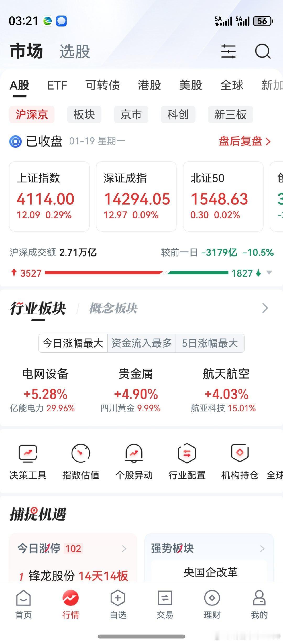 老鸭一记骚操作，说出来都丢人！做一天和尚撞一天钟，日子难过。忙着做牛马，连最熟悉