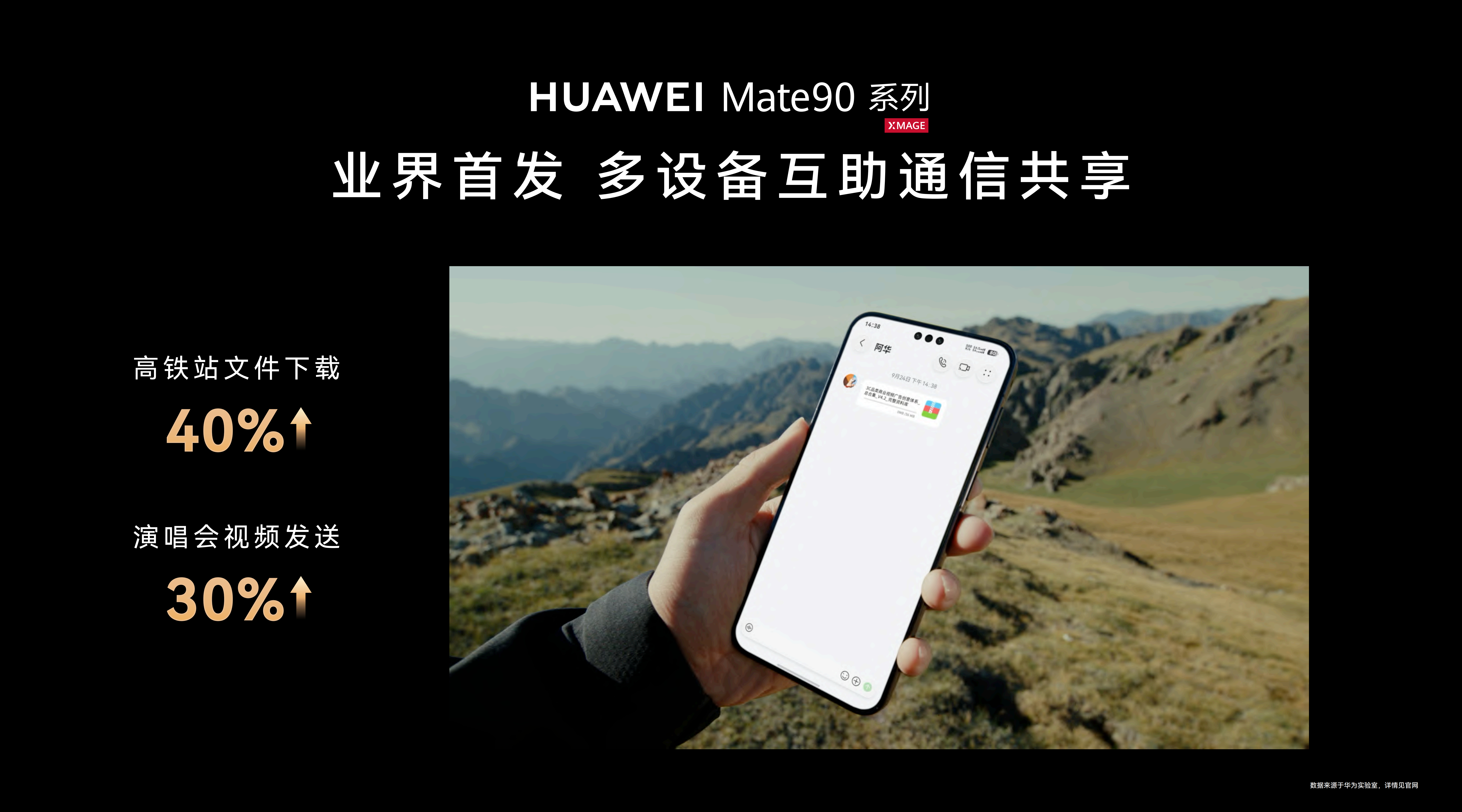 纠结换不换Mate 90的华为老用户，这下真的可以下手了！！本来还觉得手里的机子