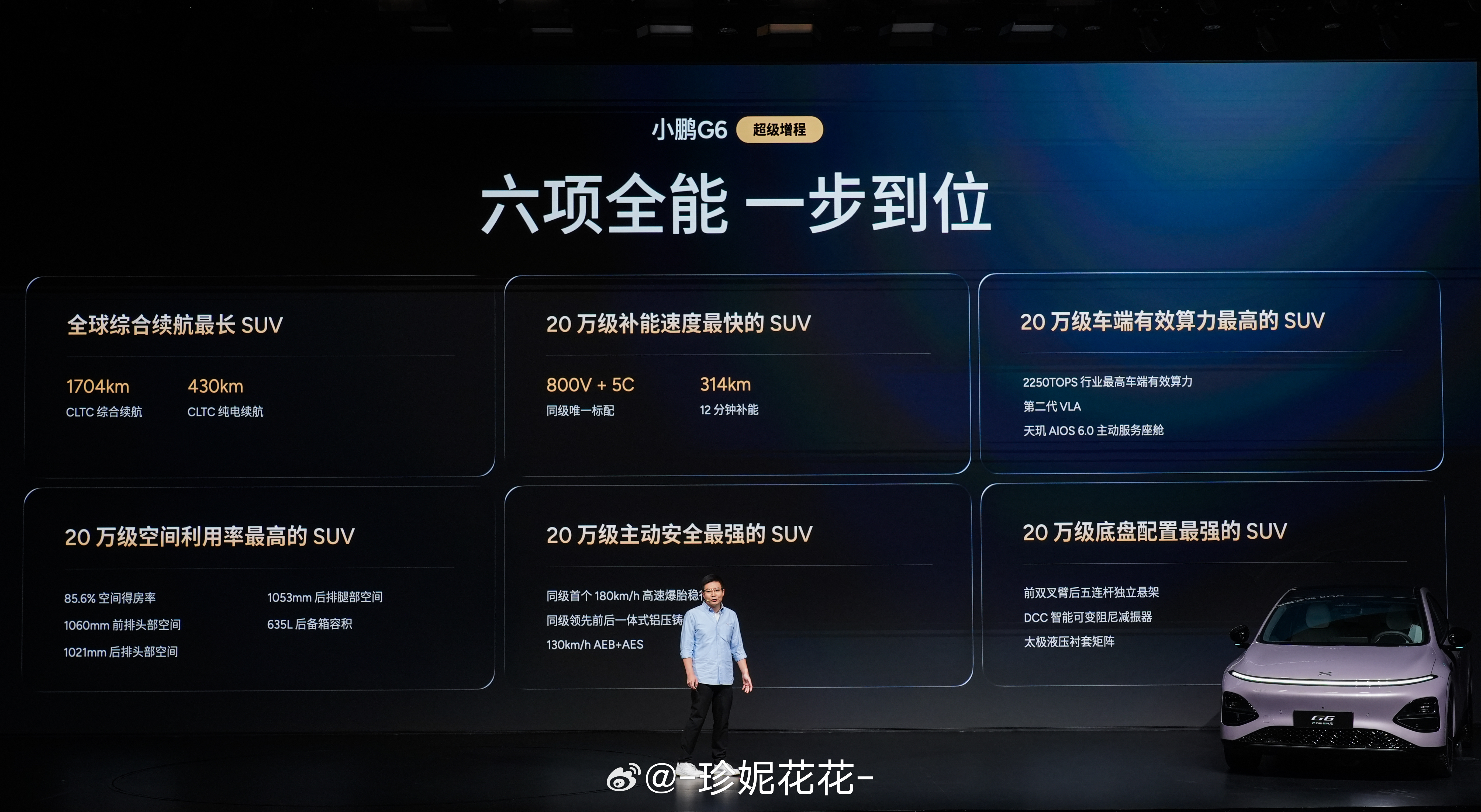 18.68万起！小鹏G6超级增程重磅上市全球最长CLTC综合续航1704km全系
