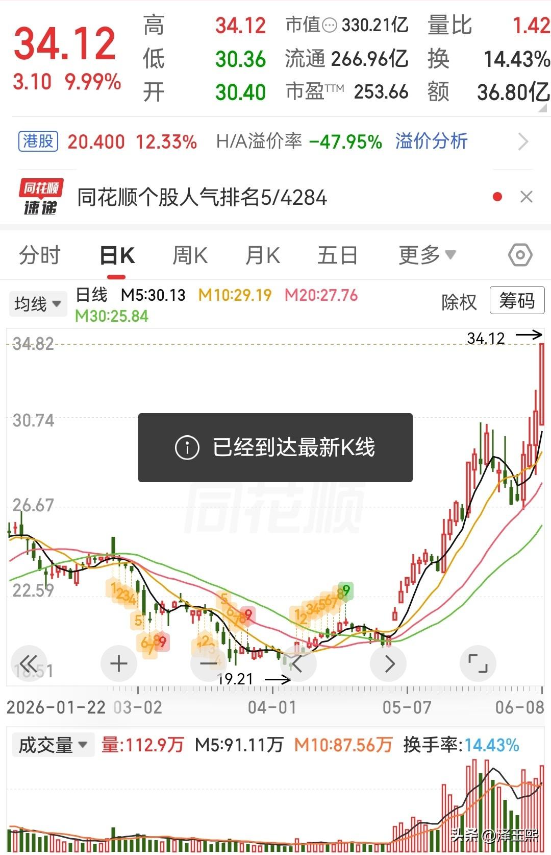 物理AI概念持续火爆，这三只潜力股值得重点关注：
“物理AI”要落地，核心通常绕
