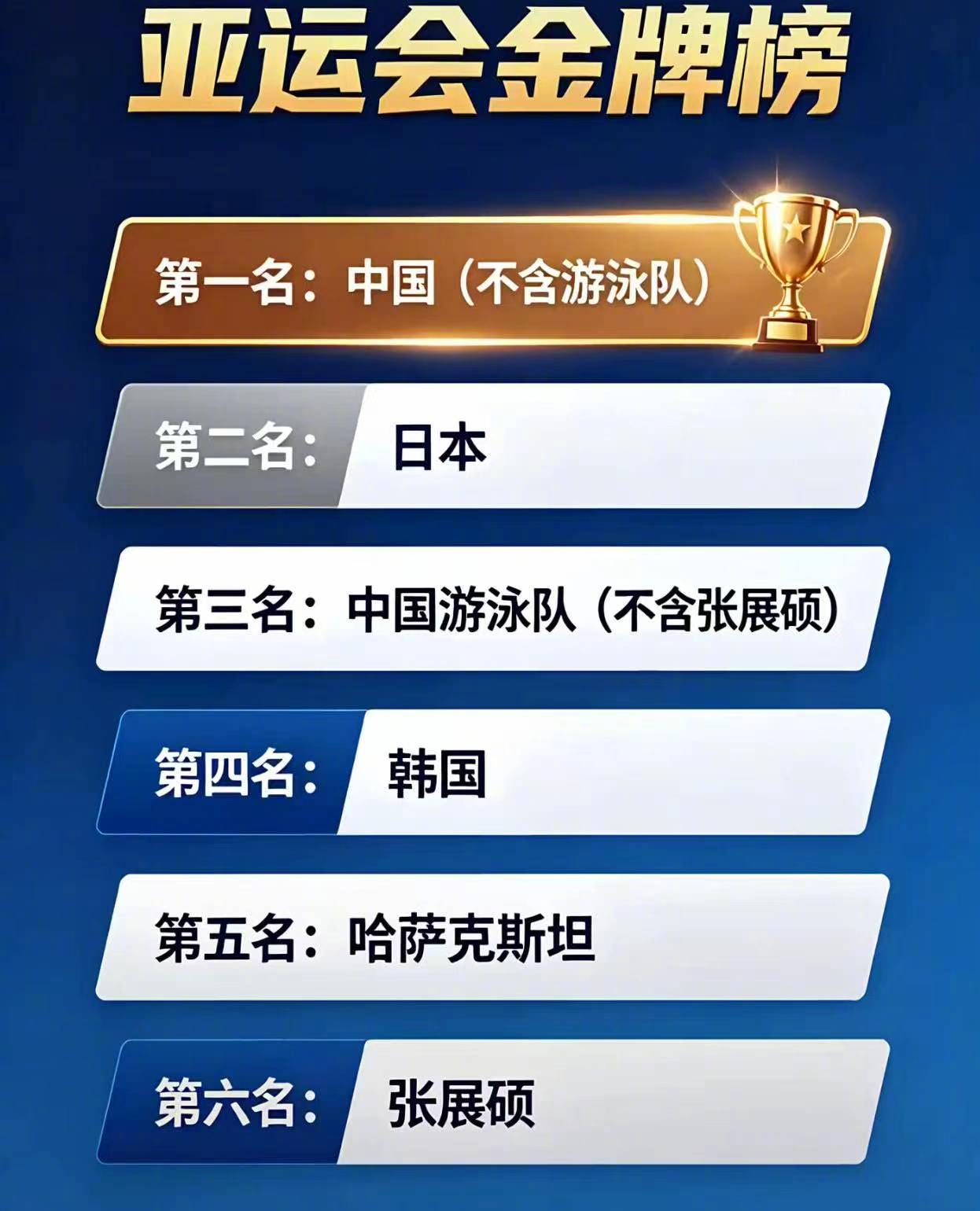 啊？？？ ​​​​可不兴这样啊 ​​​