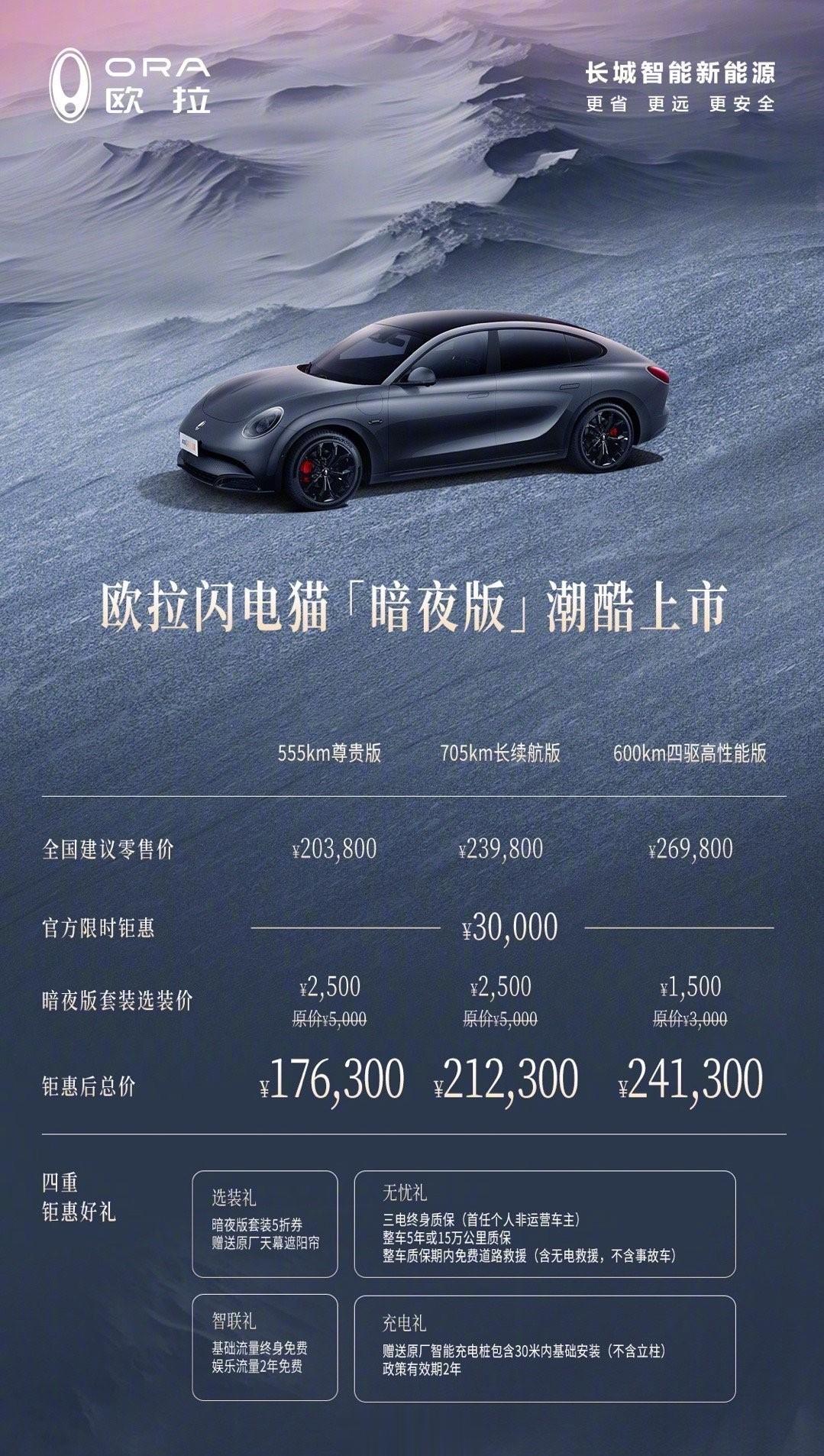欧拉闪电猫 暗夜版上市，18.98万元起售
大伙们觉得这价格怎么样？[思考]#欧
