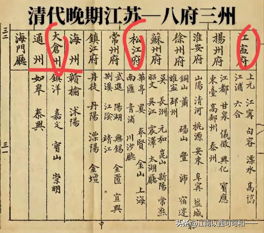 当年苏大强的八府三州？松江府里有上海？

1. 江宁府（省会，今南京）：今南京全