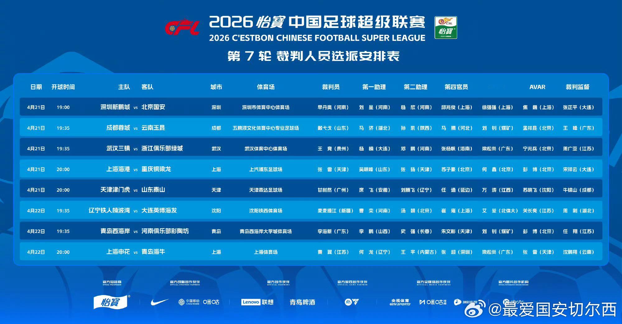 【中超第7轮 深圳新鹏程 VS 国安 裁判信息】  国安联赛第七轮客场同深圳新鹏