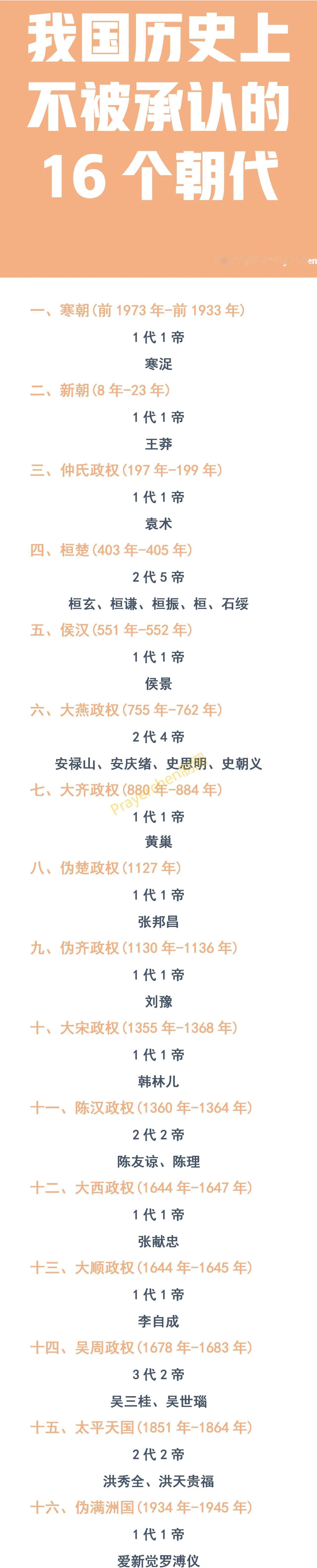 我国历史上不被承认的朝代，哪个最可惜？
王莽新朝：妄图大同，却把自己同没了；
陈