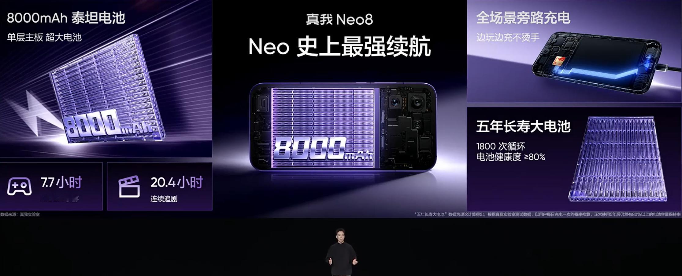 真我Neo8 8000mAh 电池，在这波新机里不算最大，但也不小 