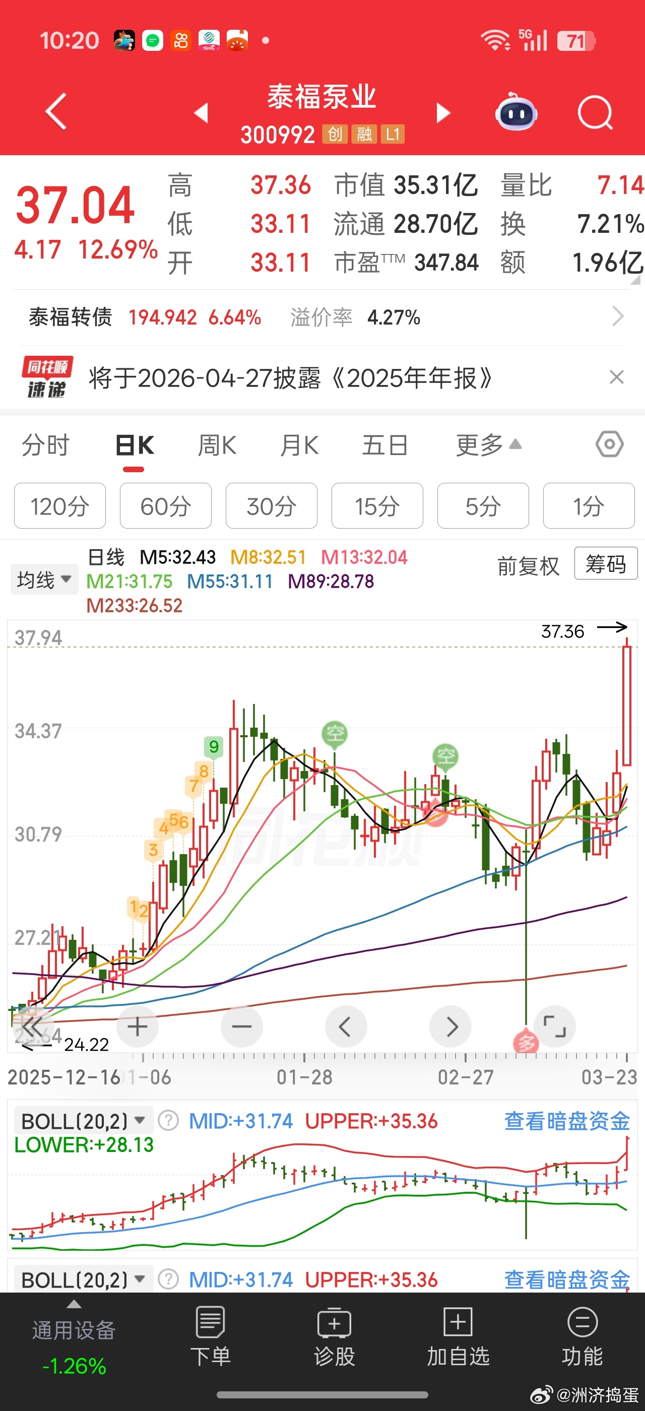 泰福泵业这么强。。。。南泵这个节能泵王怎么如此拉胯。。。 