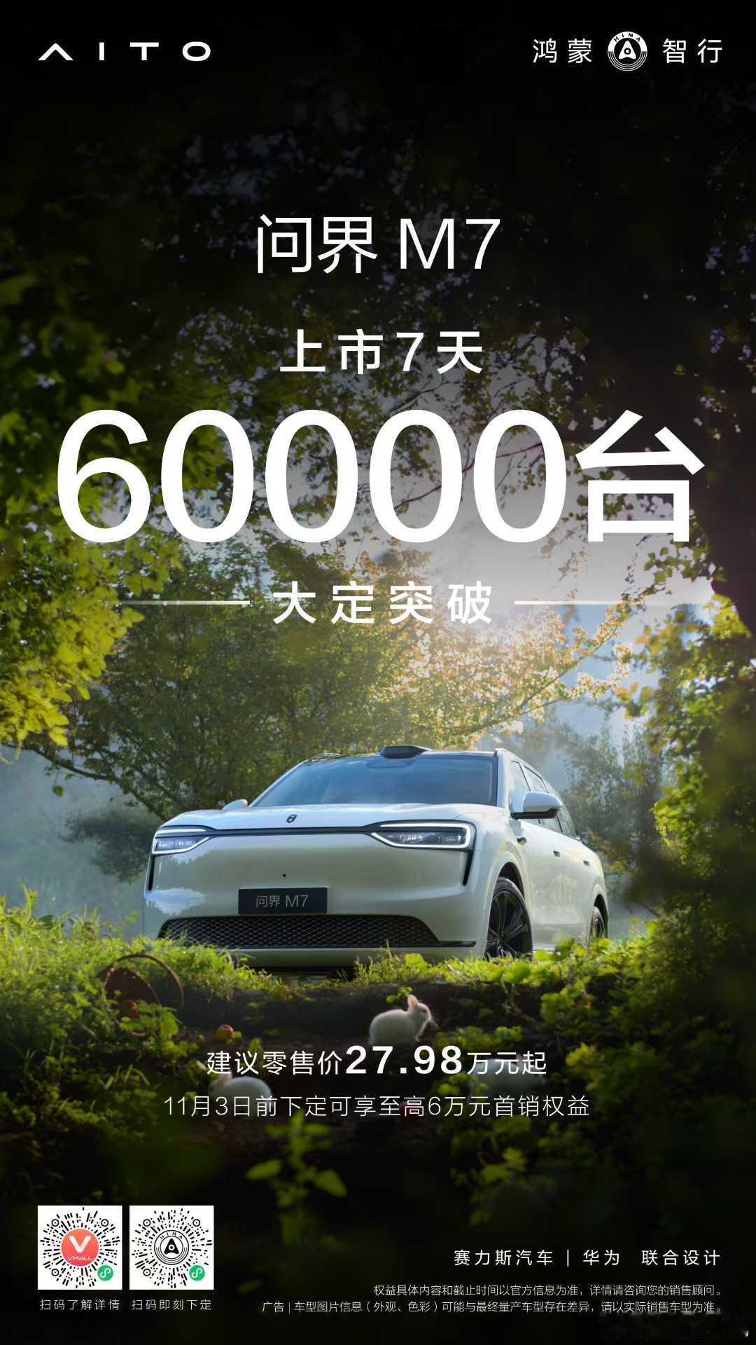 全新问界m7 7天大定6万台，这个大定转化率真的很不错啊[good][good]