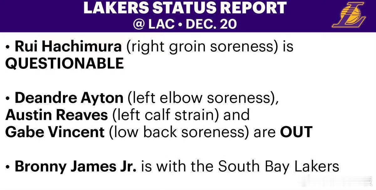 湖人明日对阵快船伤病报告！ 