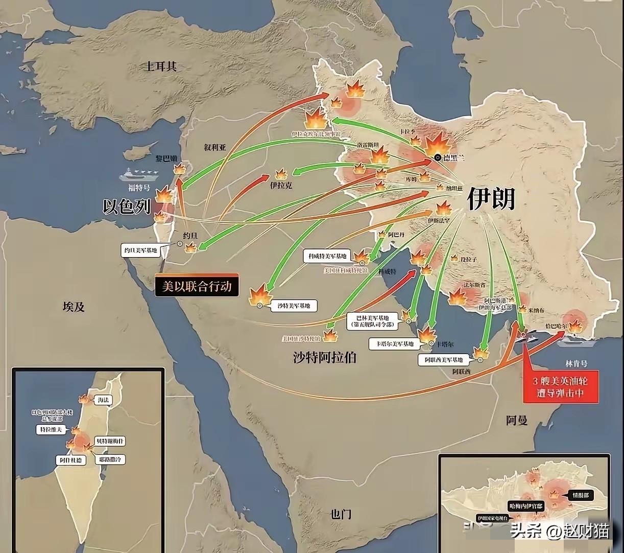 伊朗再怎么也比乌克兰强多了，而且国土面积大，大部分都是山区，不行拖个美国两三年，