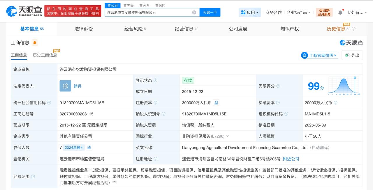 连云港市农发融资担保公司增资至30亿 增幅1400%

天眼查App显示，近日，