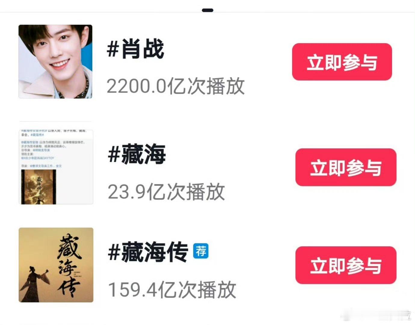 好恐怖的数据内娱第一个破2200亿的 ​​​