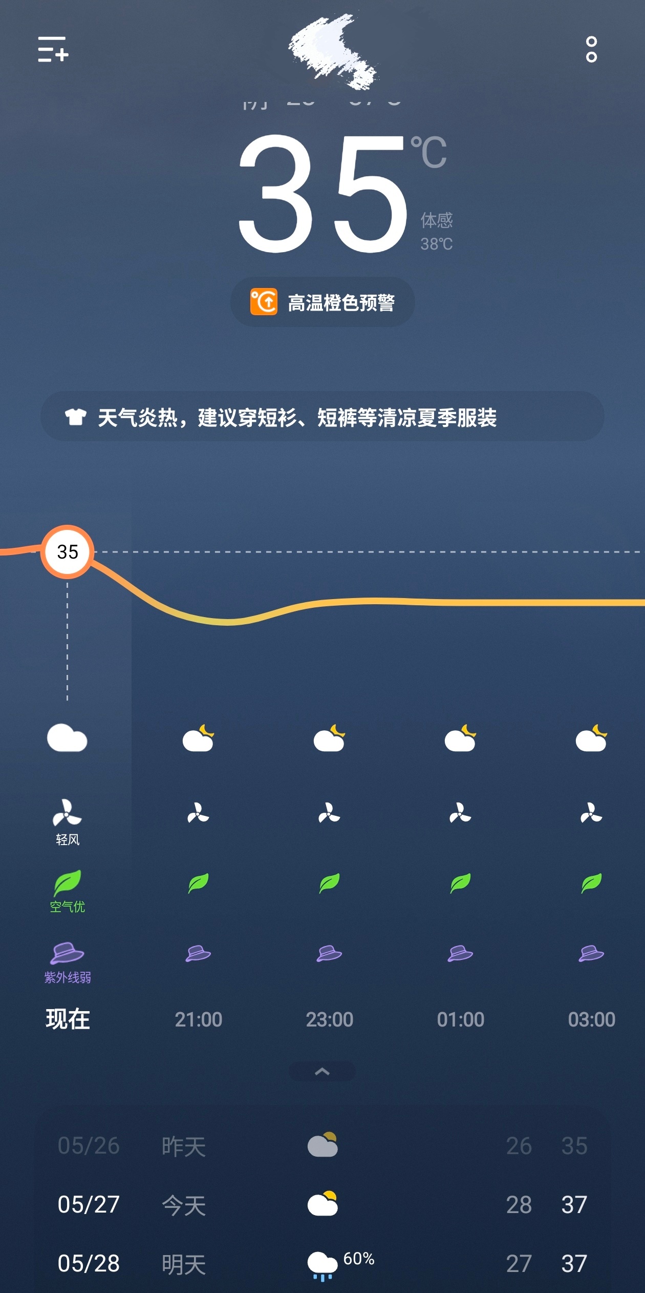 谁允许福建热成这样的太阳下山了还35℃。 