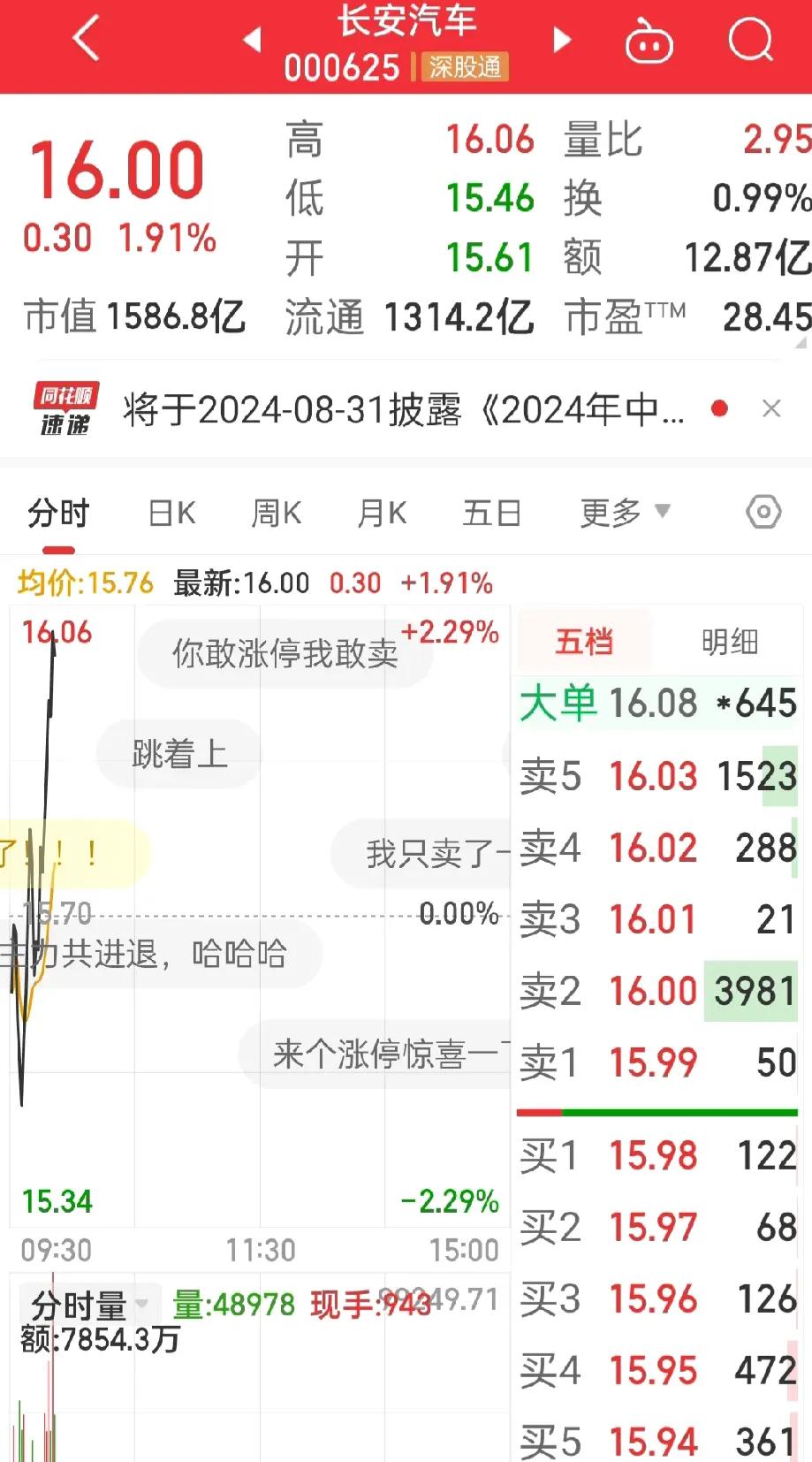 长安汽车，
太出其不意了，昨天委托的15.68元没有成交啊！

今早没有及时跟进