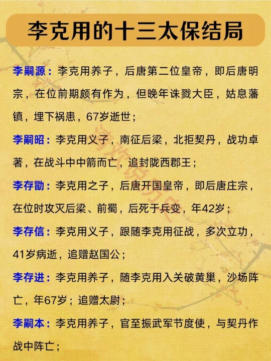 李克用的十三太保都有谁❓走出了两位皇帝