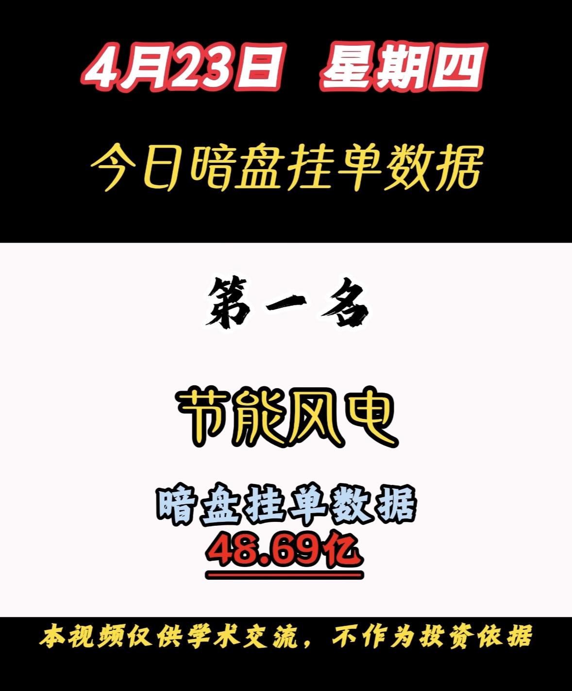 4月24日周五暗盘挂单数据一揭晓，

山东墨龙以17.01亿位列第八，这数据相当