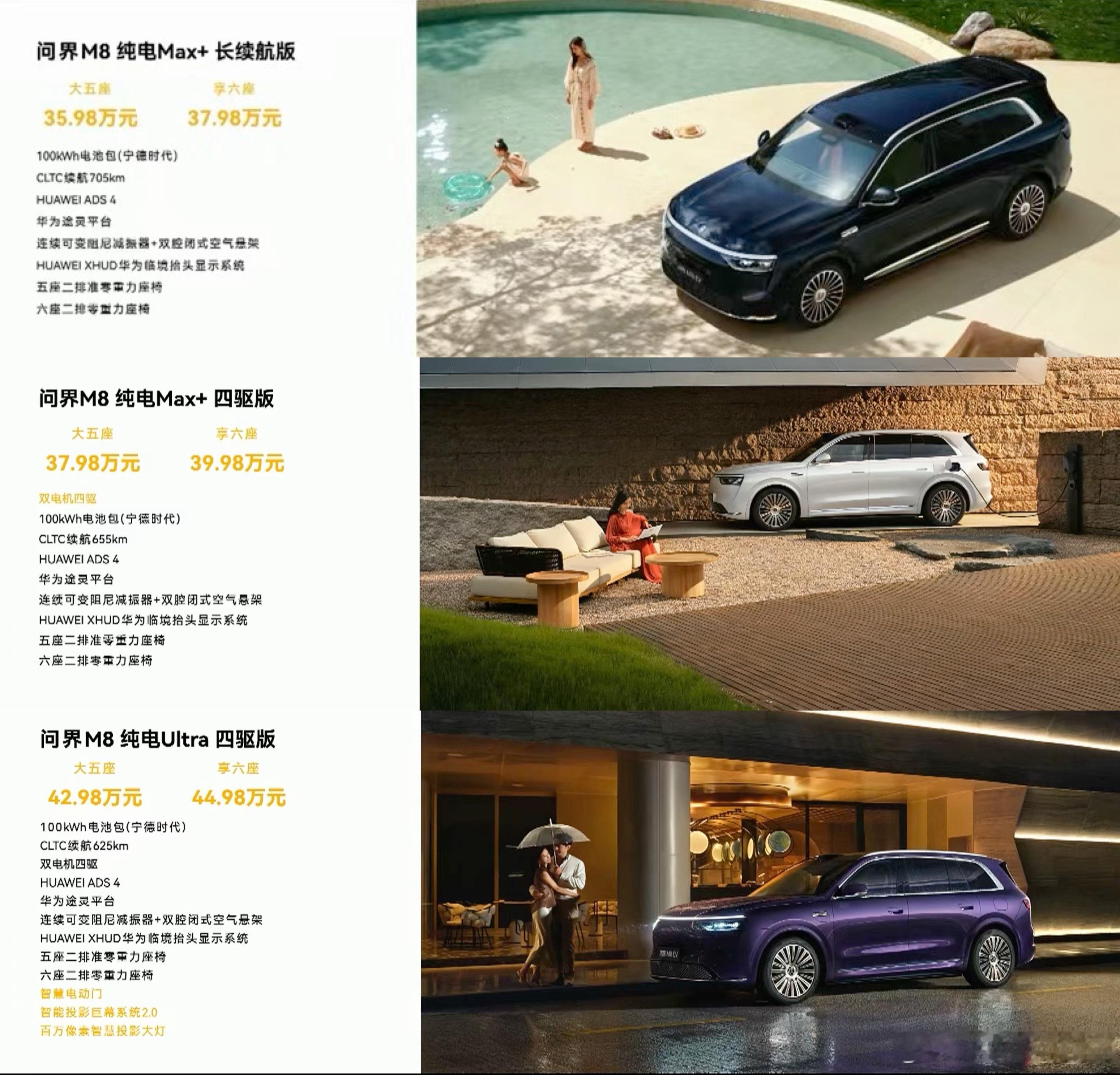问界M8纯电版售价35.98万元起M8纯电版销量比例应该会比M9要高，全系100