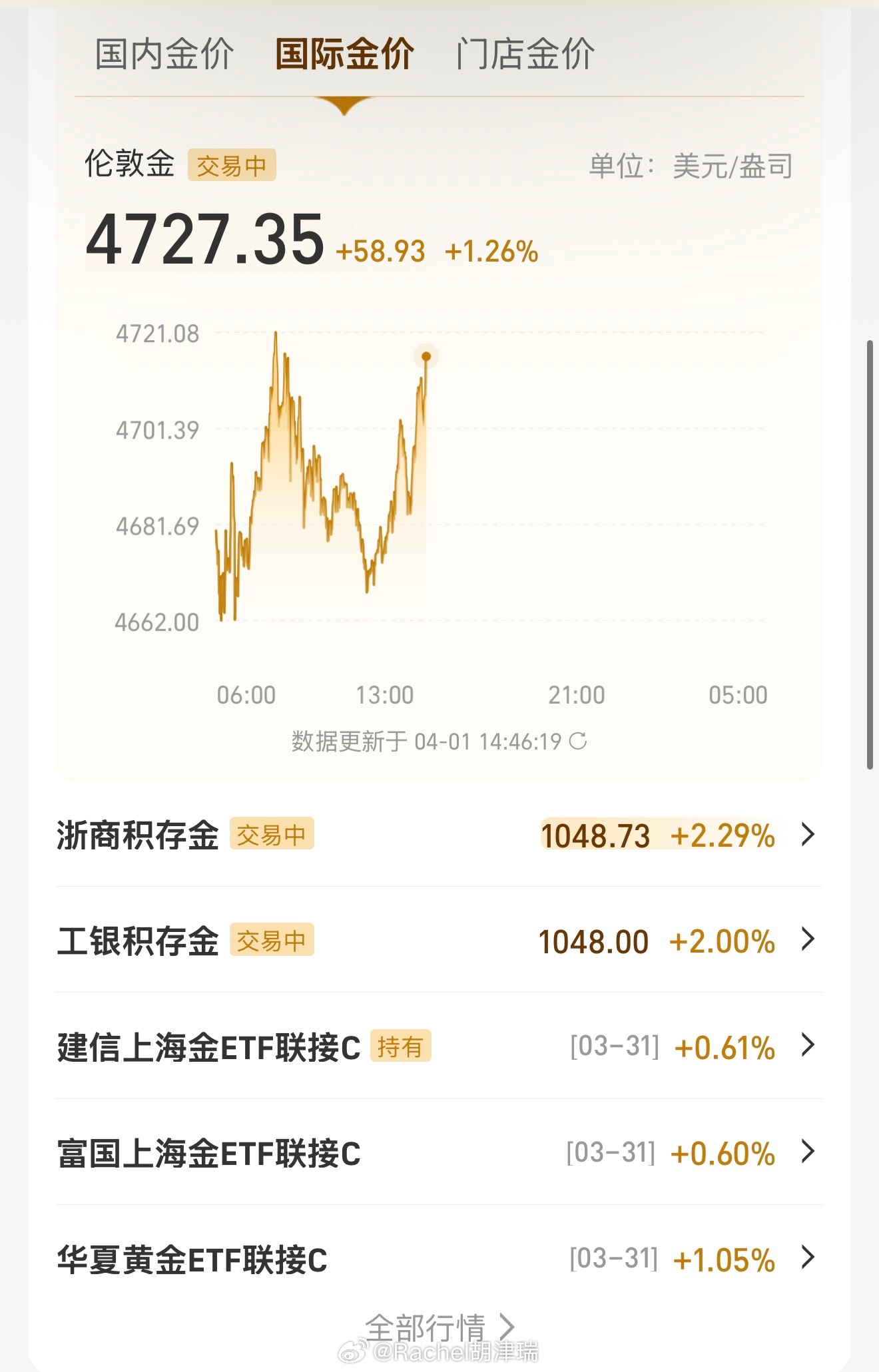 黄金持续大反攻看节前能不能突破5000