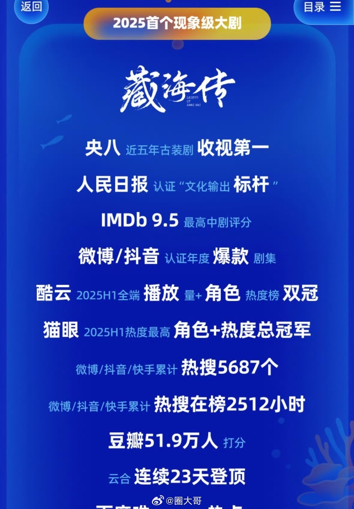 优酷认证藏海传2025首个现象级大剧 电视剧《藏海传》的认可度又一次惊艳观众了，