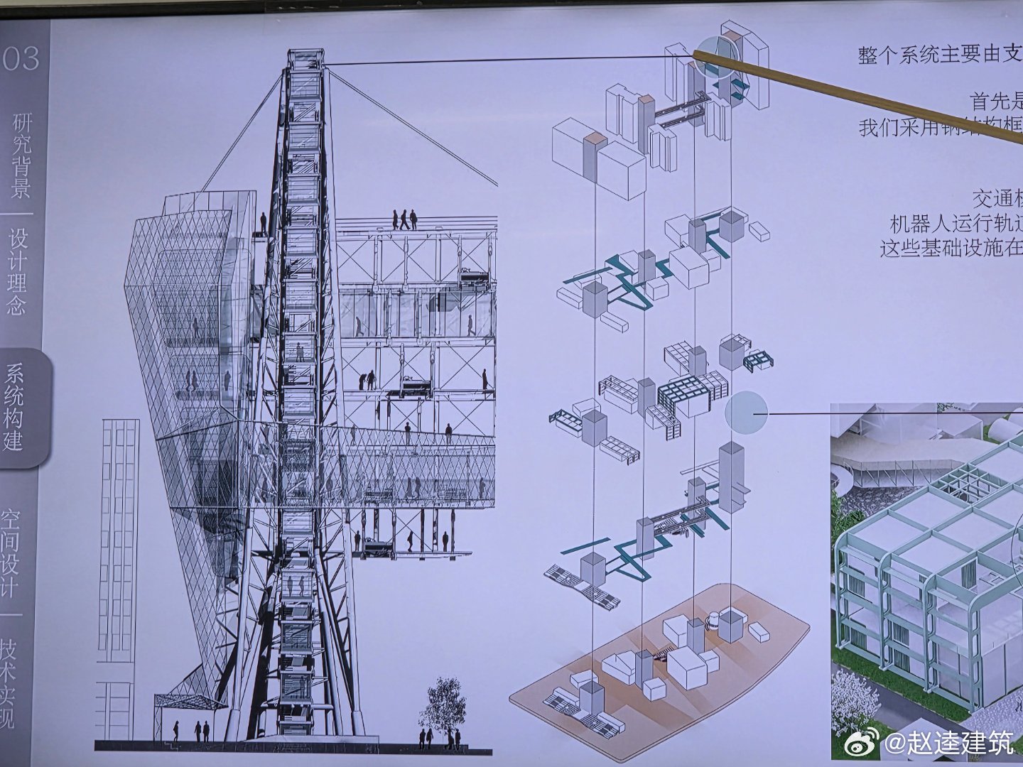 刚结束住宅课程答辩，看到同学们五花八门关于未来社区方案，满屏无人机通勤、无人驾驶