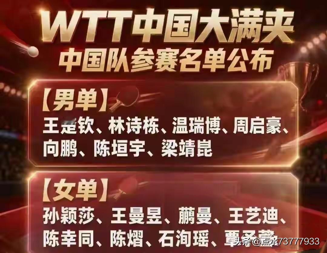 亚运会秣马厉兵，大满贯名单公布！

国乒崇明岛集训中，北京大满贯的参赛名单也公布