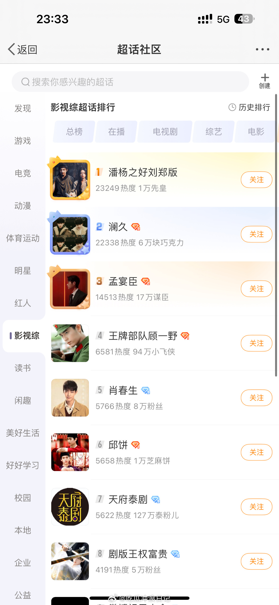 这个cp有这么多人嗑吗，客串两集就登顶第一了[傻眼] ​​​