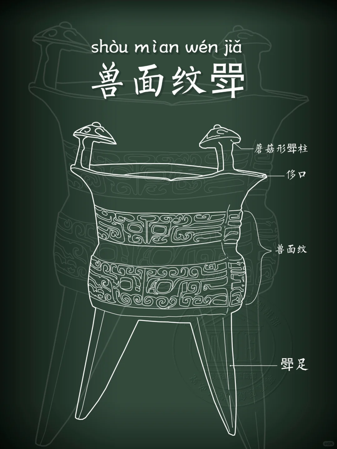 【兽面纹斝】或献或酢，洗爵奠斝