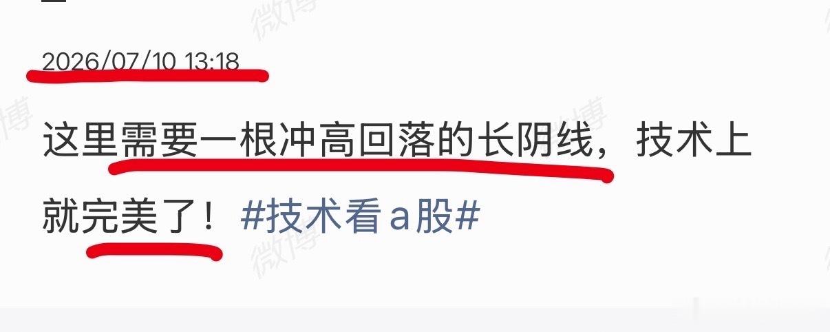 怎么样，今天的预判K线技术？技术看a股