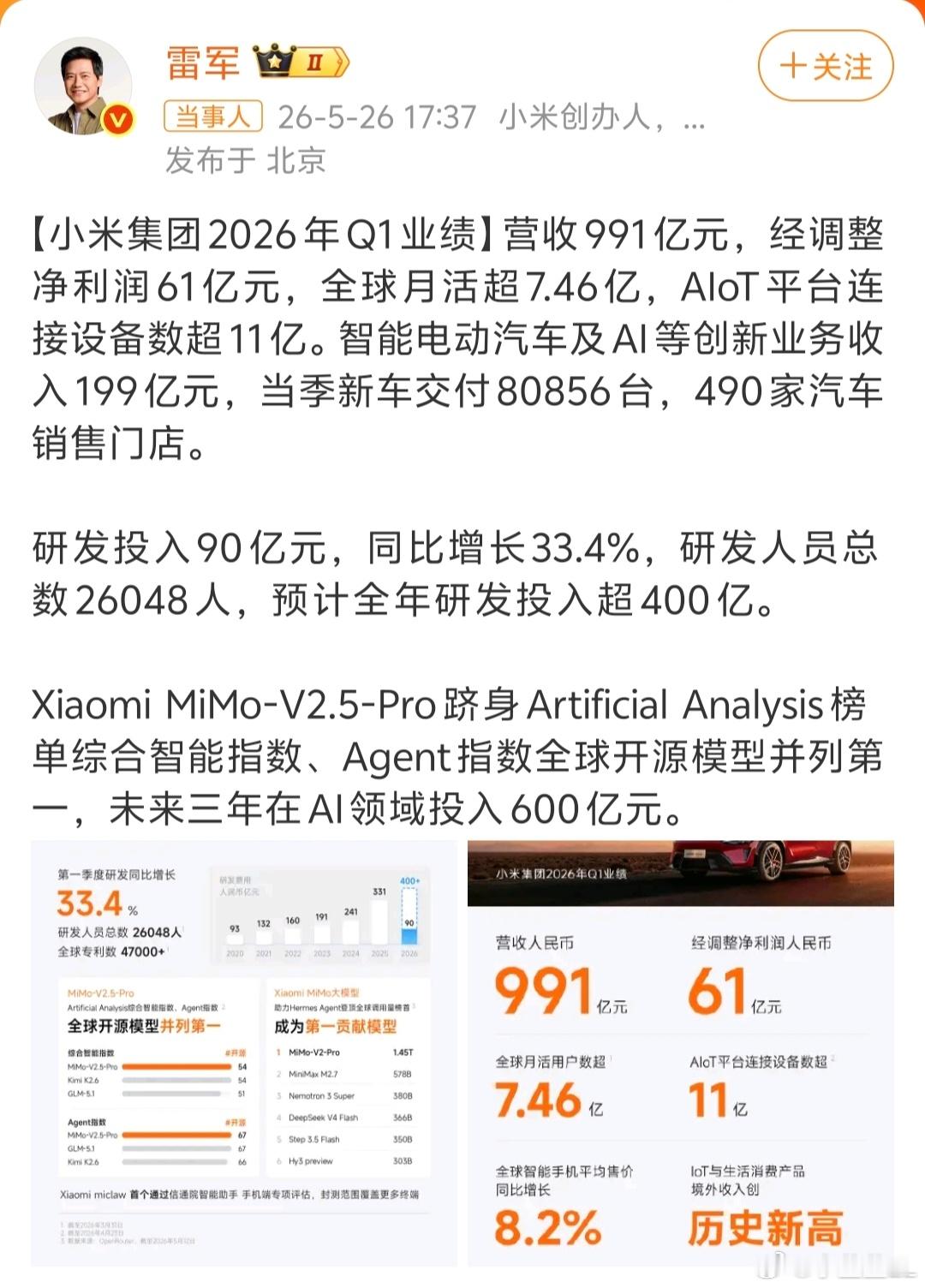 小米一季度净利润60.72亿