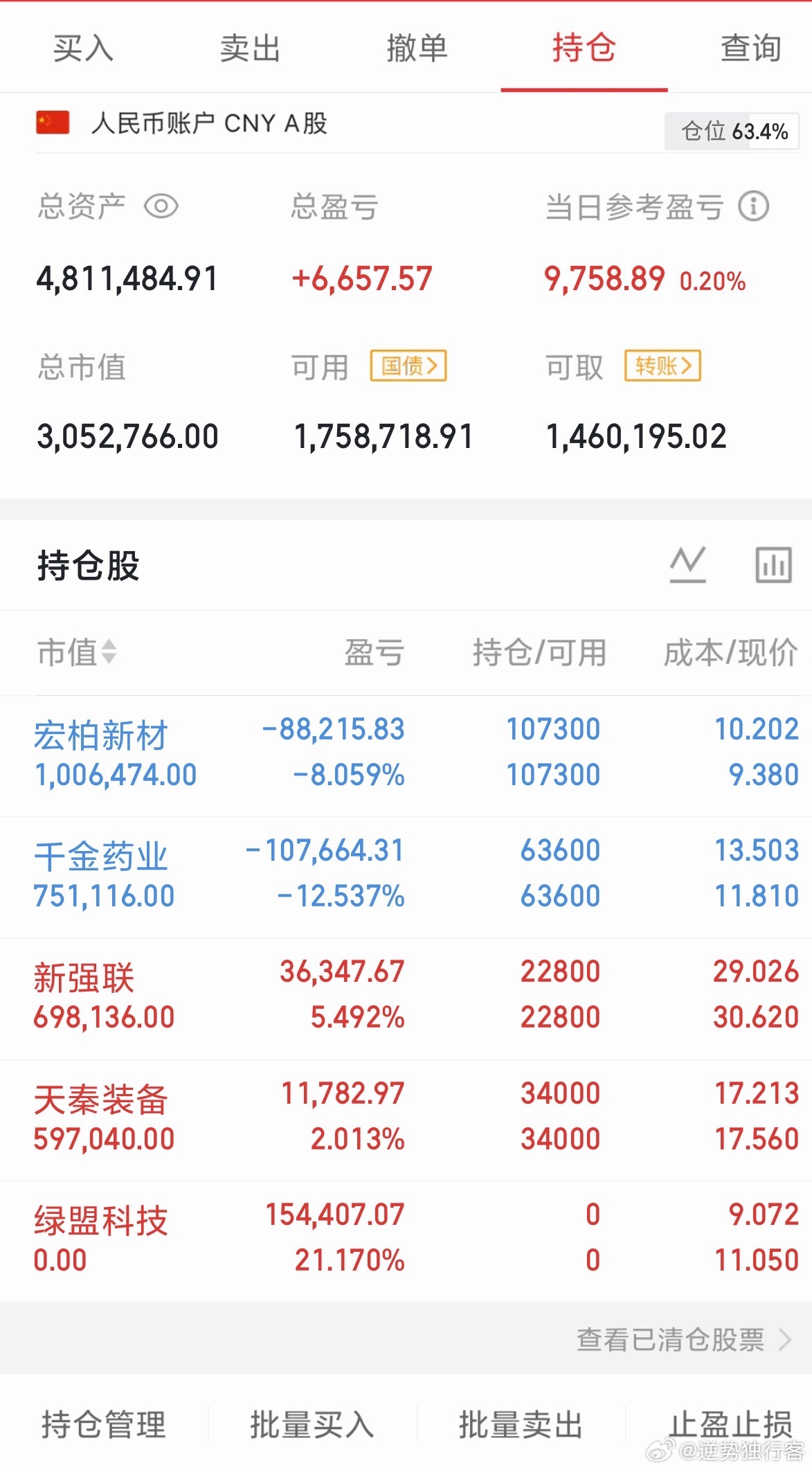 太空经济 | 低轨星座组网提速，航天全产业链迎来产业化周期！中国卫星、中国卫通、