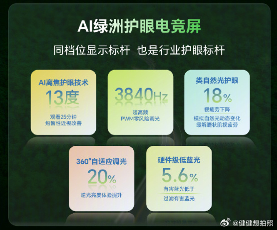 荣耀GT发布玩游戏防晕车功能可以说这项技术真的对我很友好！平时在乘车过程中，如果