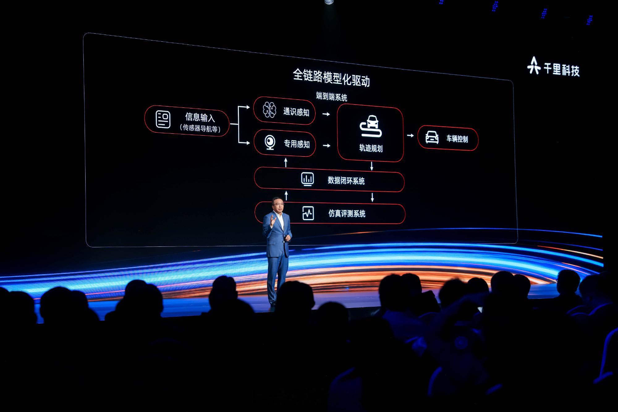 上周在杭州，试了千里超级智能体+极氪8X，22公里老城区、城中村窄路，全程智驾。