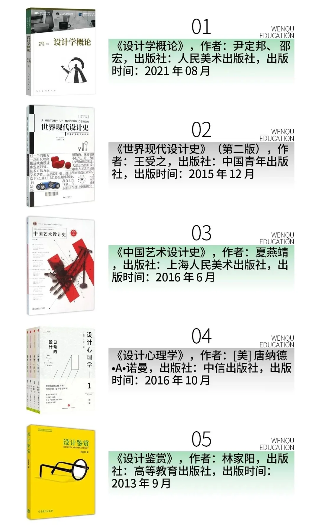 广州美院25考研复试这么多书怎么背啊？