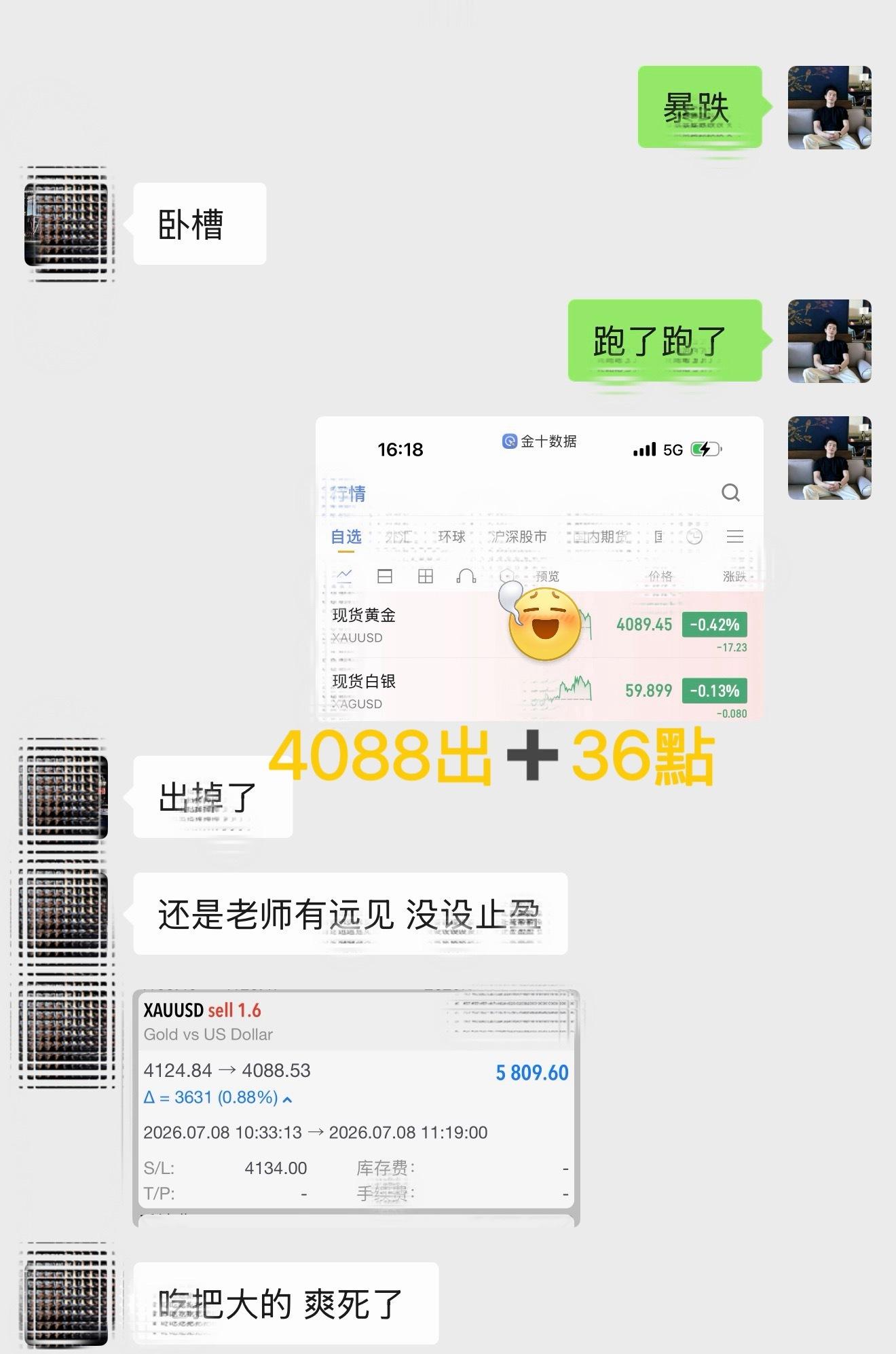 箜 箪  3：4124  — 4088 ，➕ 36 碘（ 5809 ）新人日内七