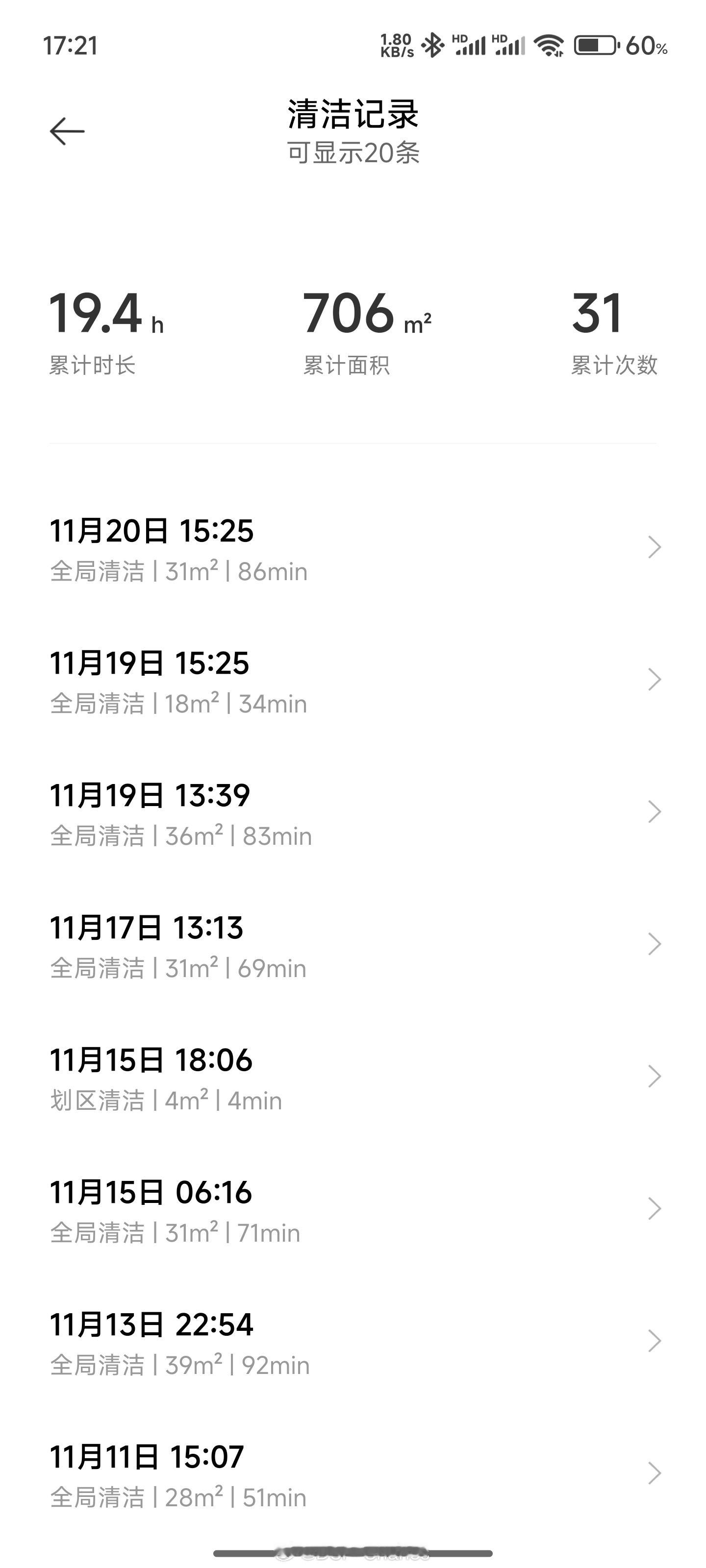 我家扫地机器人使用频率特高，因为地面没什么零散的小物件，平时就吸猫毛擦瓷砖，每天