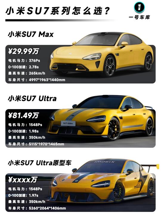 年轻人性能车选择TOP1，小米SU7系列怎么选