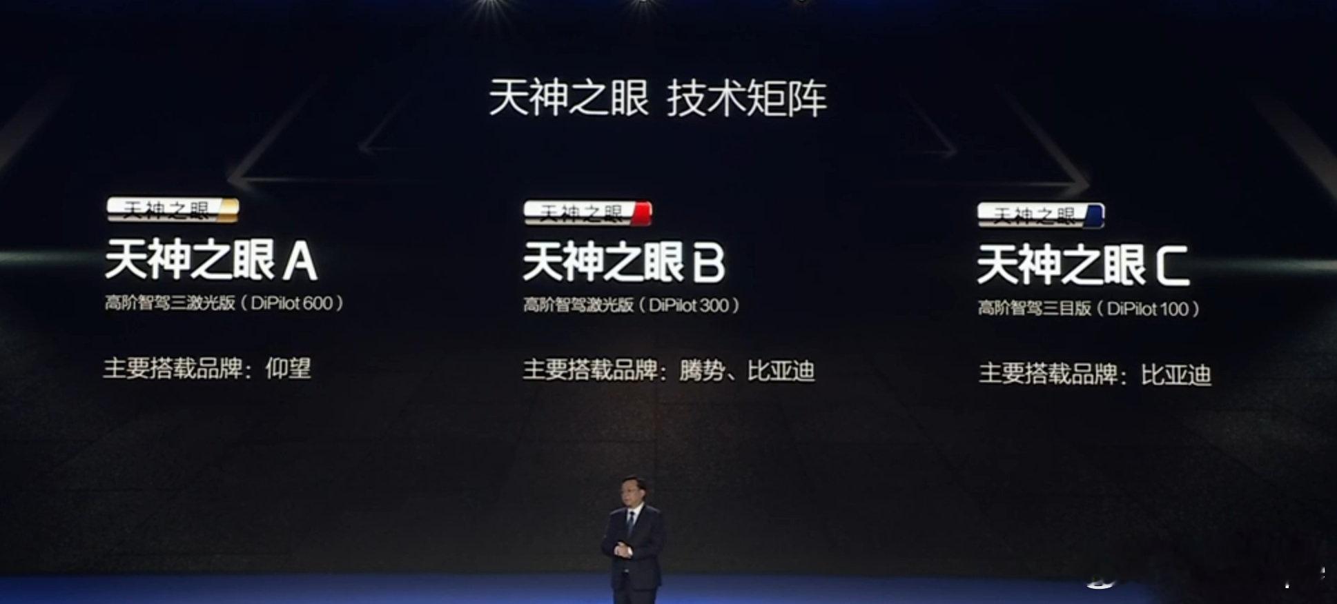 比亚迪宣布涨价 现在国内车企这么卷了吗？天神之眼B还涨价俩千一不过比亚迪买的真不
