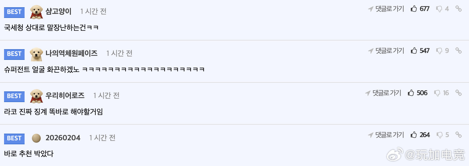 韩网和油管上人对于韩国国税厅反驳Ruler经纪公司 报道的评论前情：网页链接韩网