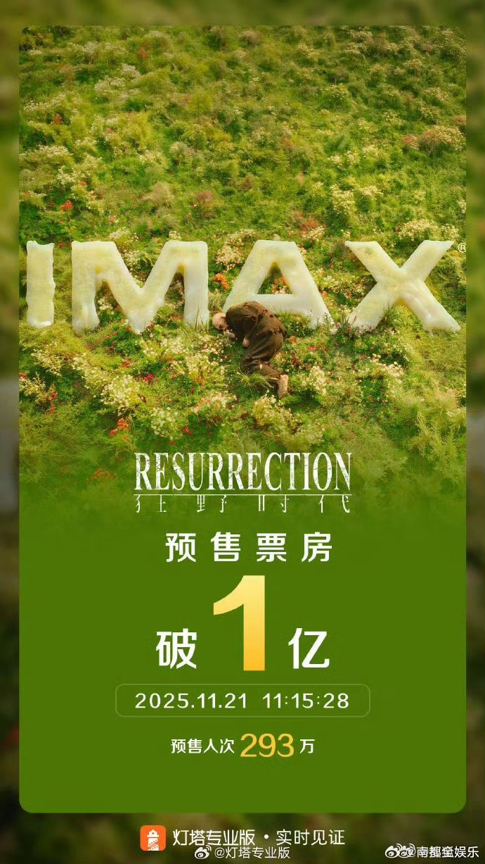 截至11月21日11时15分，《狂野时代》预售总票房已突破1亿。据悉，影片将于1