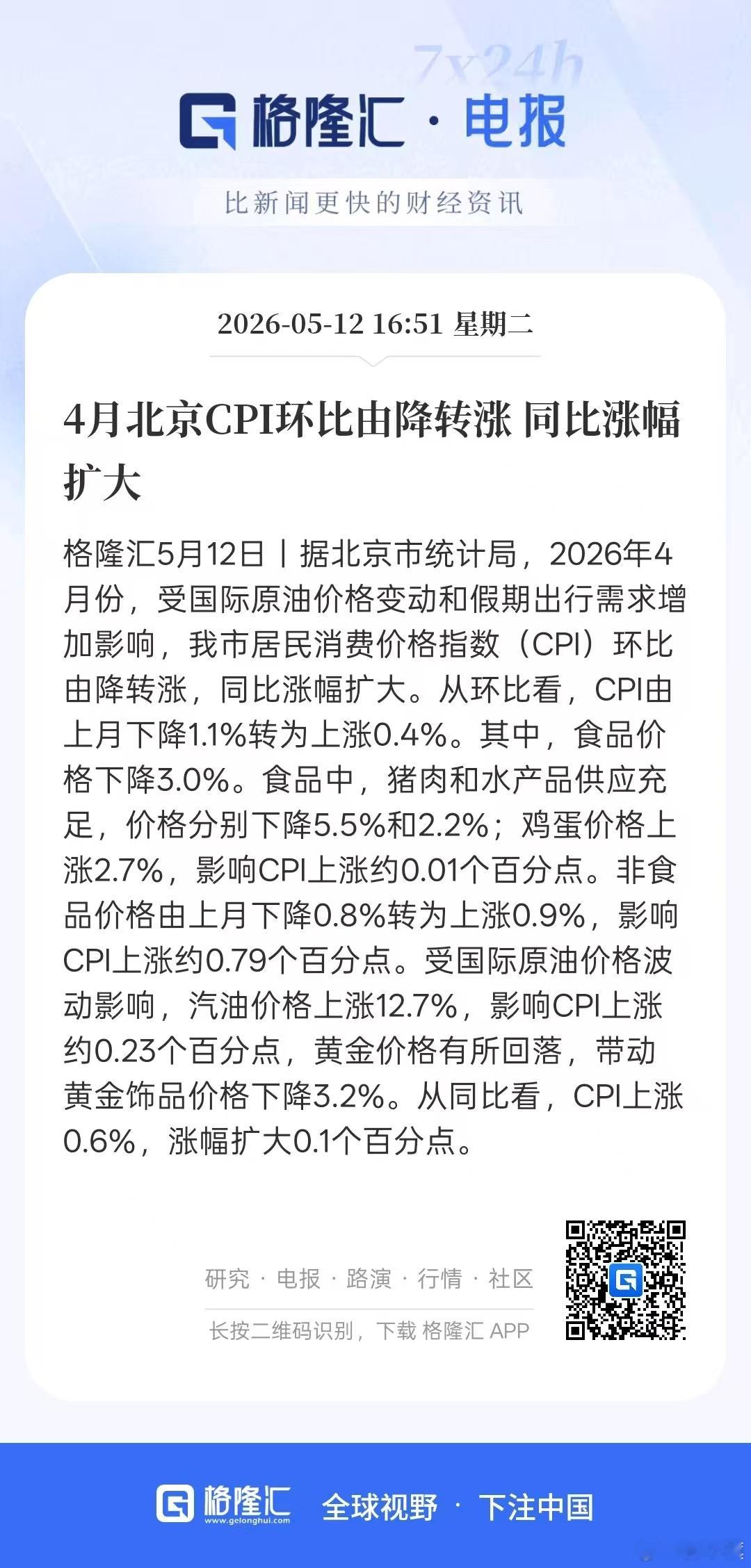 重磅特别的大啊！！！【4月北京CPI环比由降转涨同比涨幅扩大】 