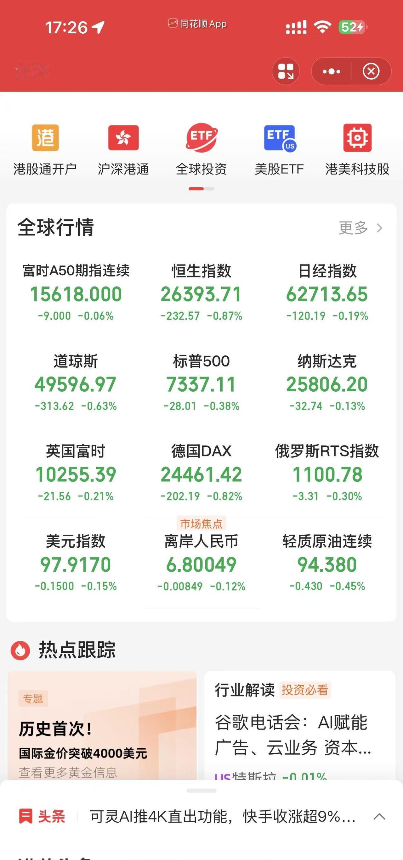 明天赌场不开门，这周大家操作都还好吗？
