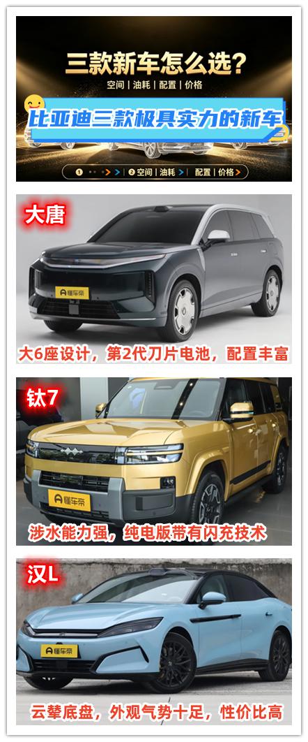 现在的比亚迪确实很火啊，问题来了，比亚迪旗下有哪些车型可以重点关注呢？给大家分享