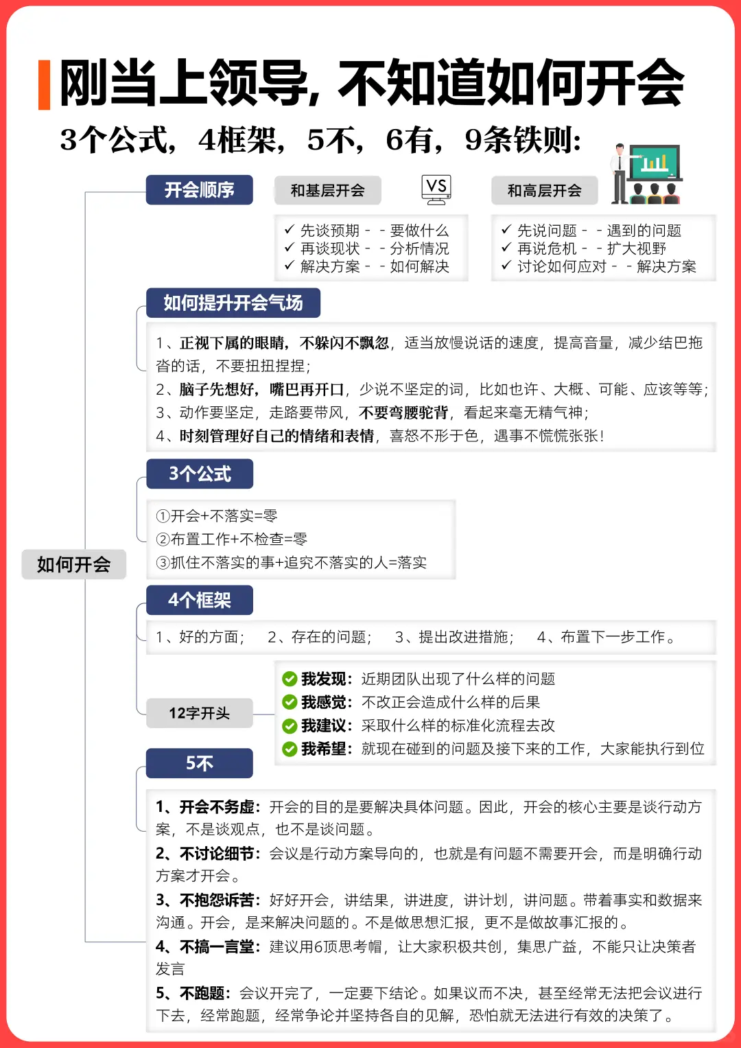 ✅刚当上领导，不知道如何开会
