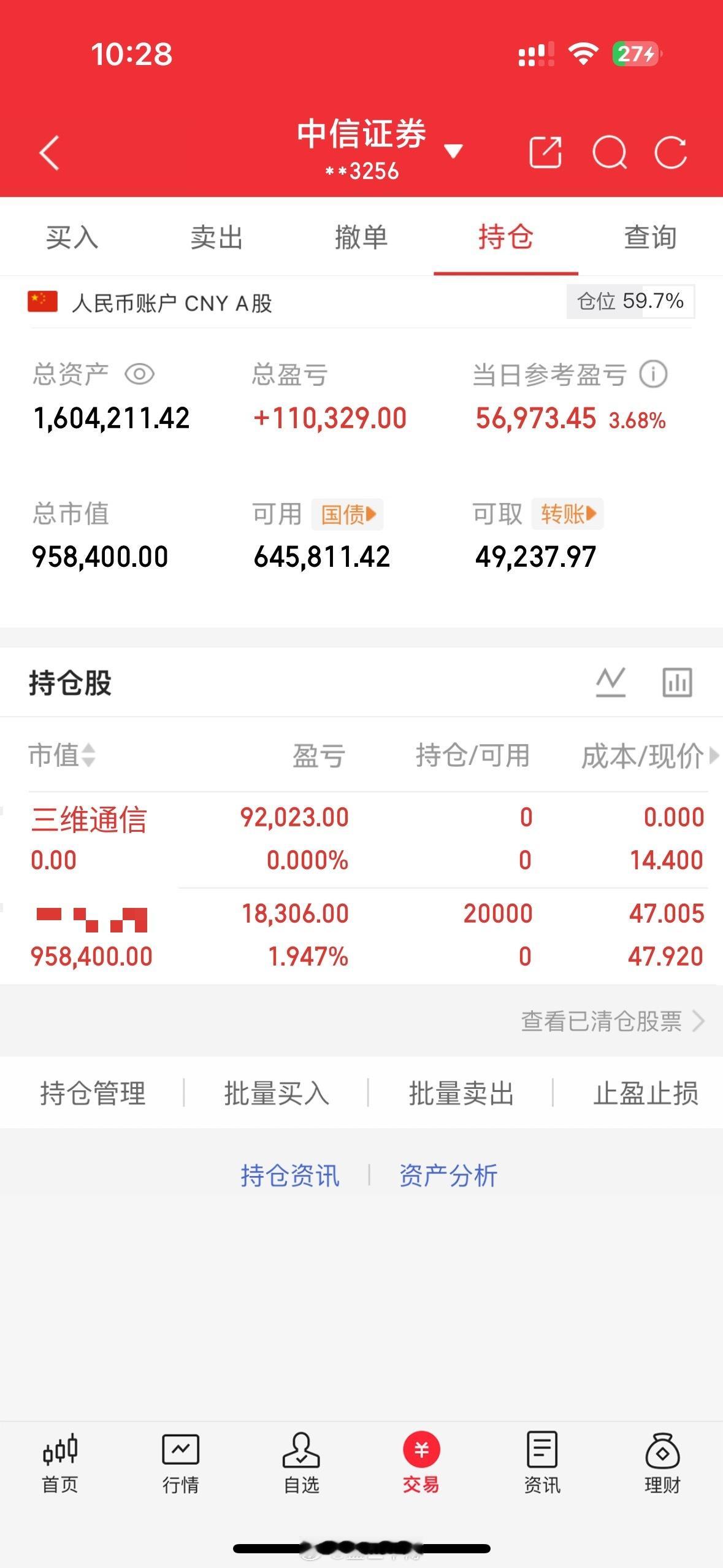 继续上车，三维通信止盈兑现，利润到手！果断空仓不犹豫，马上切换新目标上车，短线就